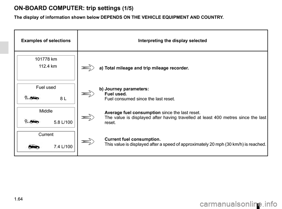 RENAULT KADJAR 2016 1.G Owners Manual 1.64
ON-BOARD COMPUTER: trip settings (1/5)
The display of information shown below DEPENDS ON THE VEHICLE EQUIPMENT \
AND COUNTRY.
Examples of selectionsInterpreting the display selected
101778 km
a) 