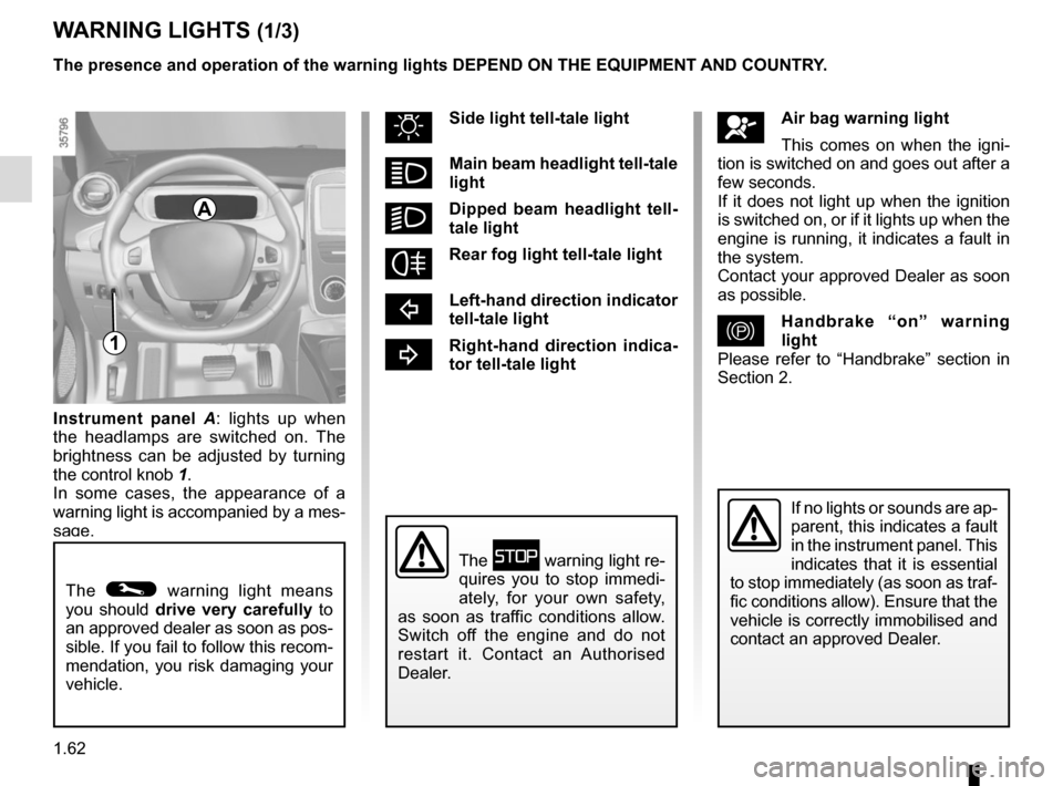 RENAULT ZOE 2017 1.G Owners Guide 1.62
Instrument panel A : lights up when 
the headlamps are switched on. The 
brightness can be adjusted by turning 
the control knob  1.
In some cases, the appearance of a 
warning light is accompani