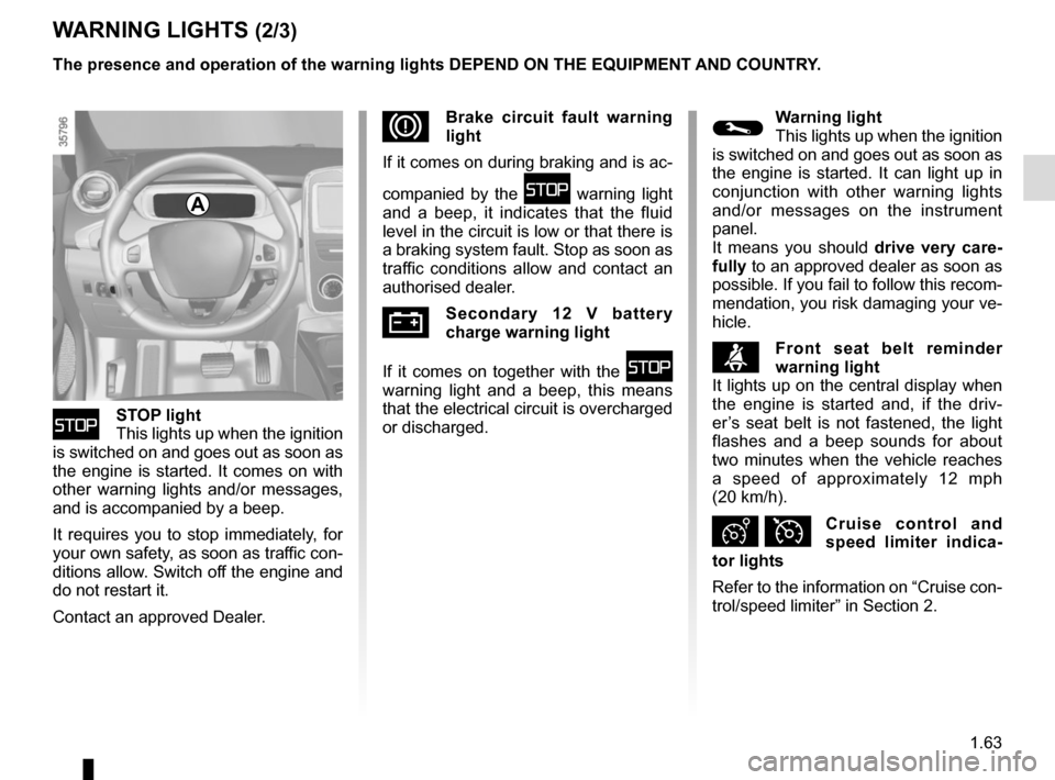 RENAULT ZOE 2017 1.G Owners Guide 1.63
WARNING LIGHTS (2/3)
ûSTOP light
This lights up when the ignition 
is switched on and goes out as soon as 
the engine is started. It comes on with 
other warning lights and/or messages, 
and is 