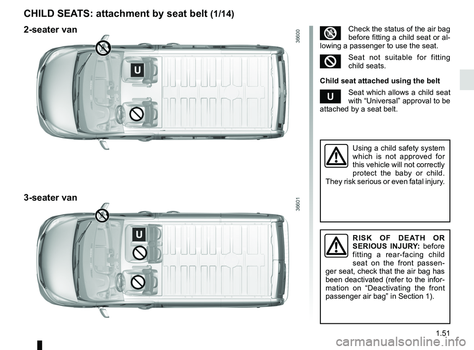 RENAULT TRAFIC 2018 Workshop Manual 1.51
CHILD SEATS: attachment by seat belt (1/14)
³Check the status of the air bag 
before fitting a child seat or al-
lowing a passenger to use the seat.
²Seat not suitable for fitting 
child seats.