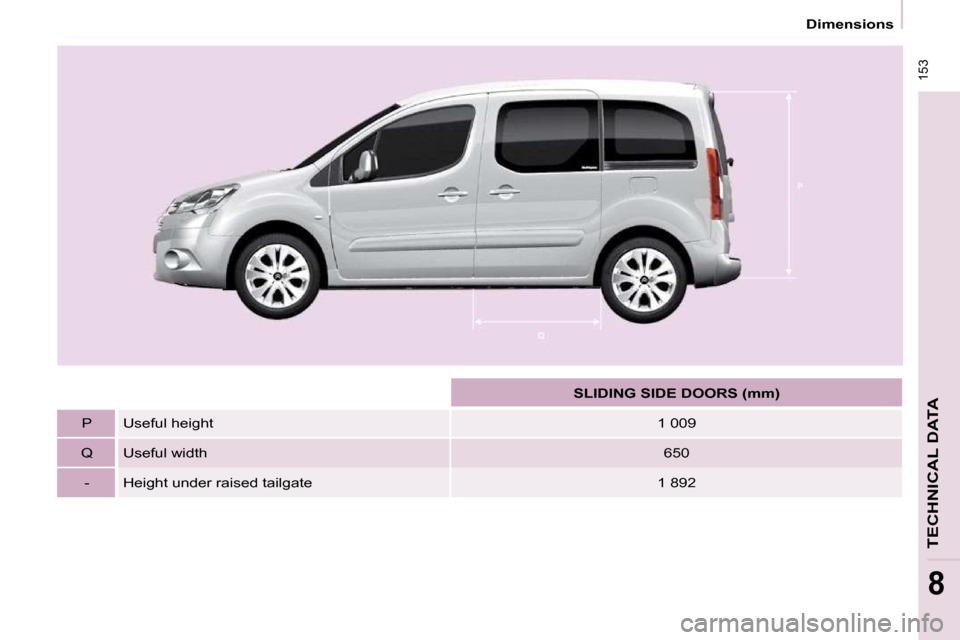 Citroen BERLINGO MULTISPACE 2009 2.G Owners Manual  153
 Dimensions 
TECHNICAL DATA
8
       
SLIDING SIDE DOORS (mm)    
  P    Useful height    1 009  
  Q    Useful width    650  
  -    Height under raised tailgate    1 892    