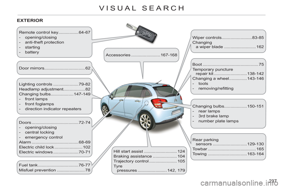 Citroen C3 RHD 2011.5 2.G Owners Guide 237
VISUAL SEARCH
  Remote control key................64-67 
   
 
-  opening/closing 
   
-  anti-theft protection 
   
-  starting 
   
-  battery  
 
EXTERIOR
 
Lighting controls ..................