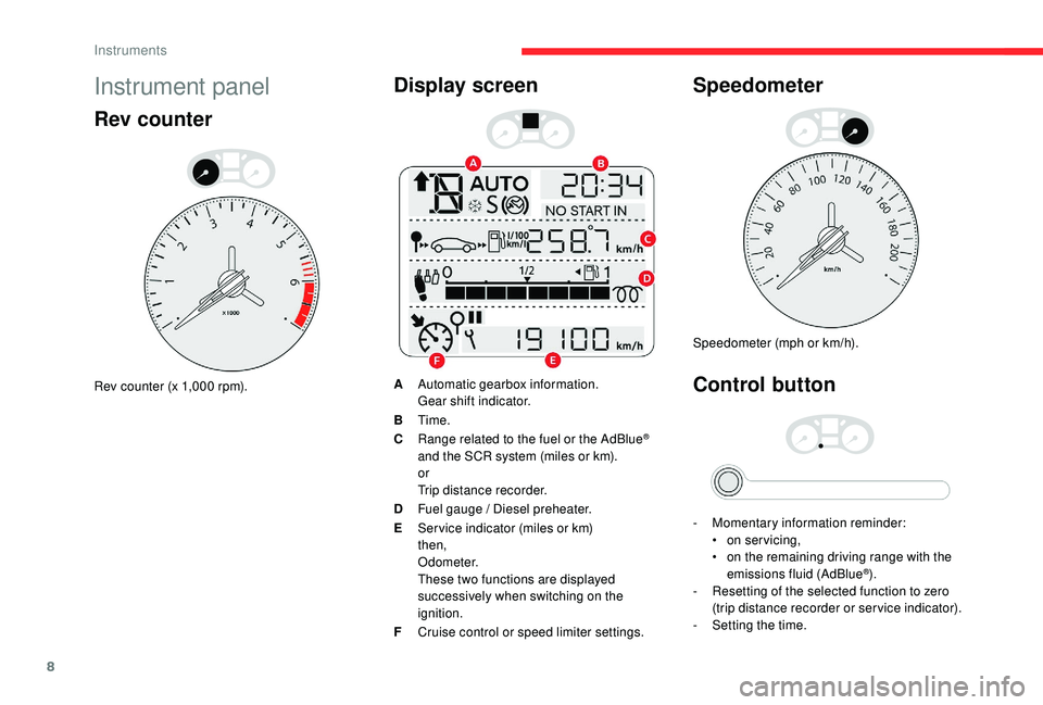 CITROEN C-ELYSÉE 2018  Handbook (in English) 8
Instrument panel
Rev counter
Rev counter (x 1,000 rpm).
Display screen
AAutomatic gearbox information.
Gear shift indicator.
B Time.
C Range related to the fuel or the AdBlue
® 
and the SCR system 