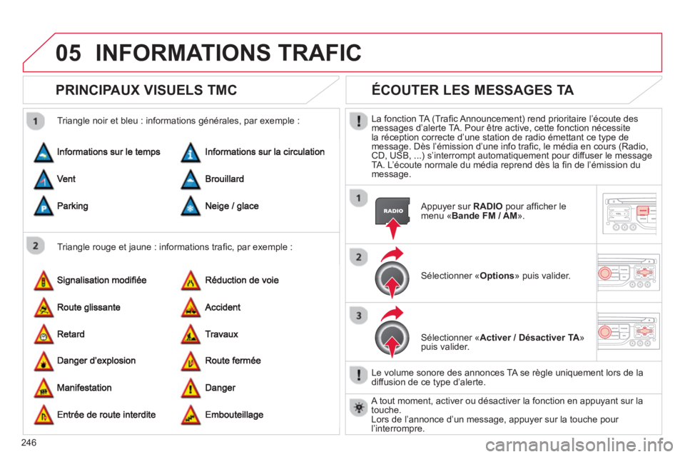 CITROEN C5 2014  Notices Demploi (in French) 246
05INFORMATIONS TRAFIC
PRINCIPAUX VISUELS TMC 
   
Triangle rouge et jaune : informations traﬁ c, par exemple :    
Trian
gle noir et bleu : informations gÈnÈrales, par exemple :
ÉCOUTER LES M