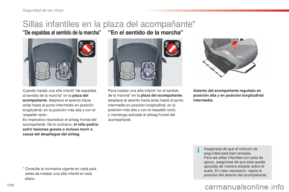 CITROEN C5 2015  Manuales de Empleo (in Spanish) 170
c5_es_ chap07_securite-enfant_ed01-2014
"De espaldas al sentido de la marcha""En el sentido de la marcha"
Sillas infantiles en la plaza del acompañante*
asegúrese de que el cintu