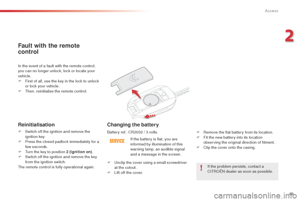 Citroen C4 CACTUS 2014 1.G User Guide 49
E3_en_Chap02_ouvertures_ed01-2014
If the problem persists, contact a 
CITROËN dealer as soon as possible.
If the battery is flat, you are 
informed by illumination of this 
warning lamp, an audibl