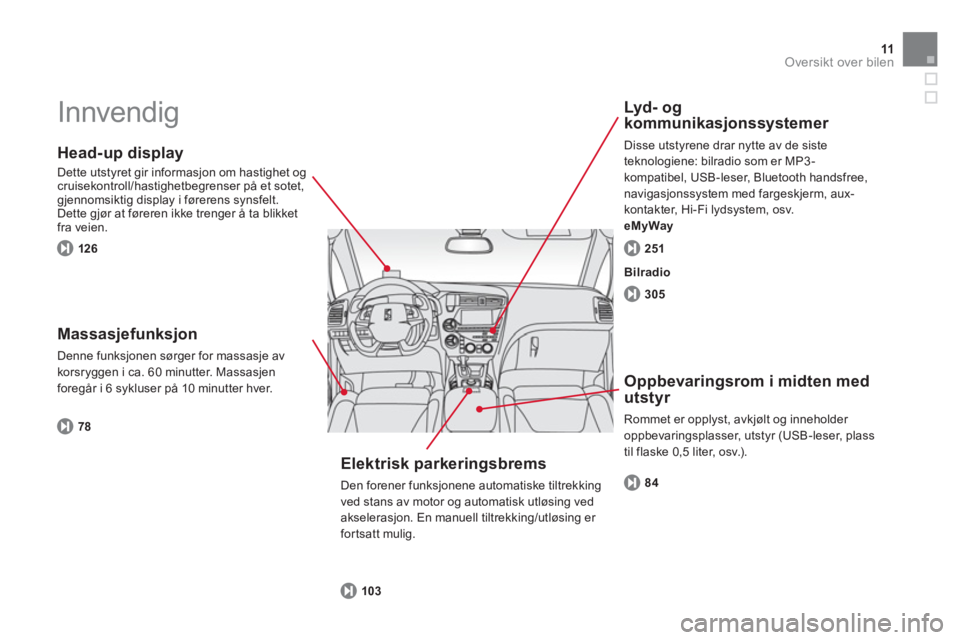 CITROEN DS5 2013  InstruksjonsbØker (in Norwegian) 11Oversikt over bilen
  Innvendig  
 
 
Head-up display
 
Dette utstyret gir informasjon om hastighet og cruisekontroll/hastighetbegrenser på et sotet,gjennomsiktig display i førerens synsfelt.
Dett