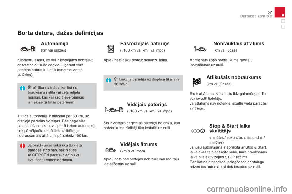 CITROEN DS3 CABRIO 2016  Lietošanas Instrukcija (in Latvian) 57
DS3_lv_Chap01_controle-de-marche_ed01-2015
Borta dators, dažas definīcijas
Autonomija
(km vai jūdzes)
Pašreizējais patēriņš
(l/100 km vai km/l vai mpg)
Stop & Start laika 
skaitītājs
(min