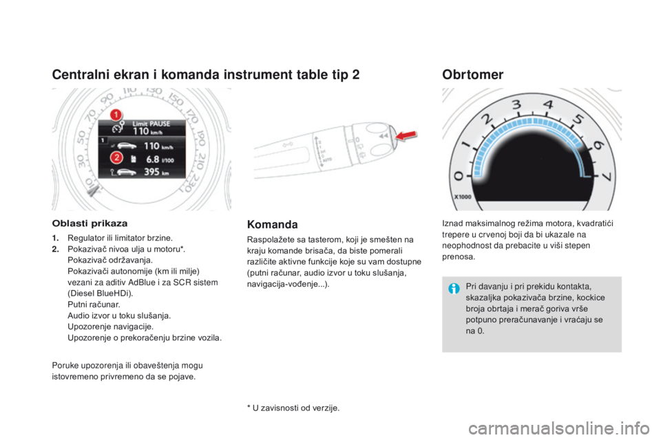 CITROEN DS4 2015  Priručnik (in Serbian) DS4_sr_Chap01_controle-de-marche_ed02-2015
Centralni ekran i komanda instrument table tip 2
Oblasti prikaza
1. Regulator ili limitator brzine.
2. Pokazivač nivoa ulja u motoru*.
 P

okazivač održav