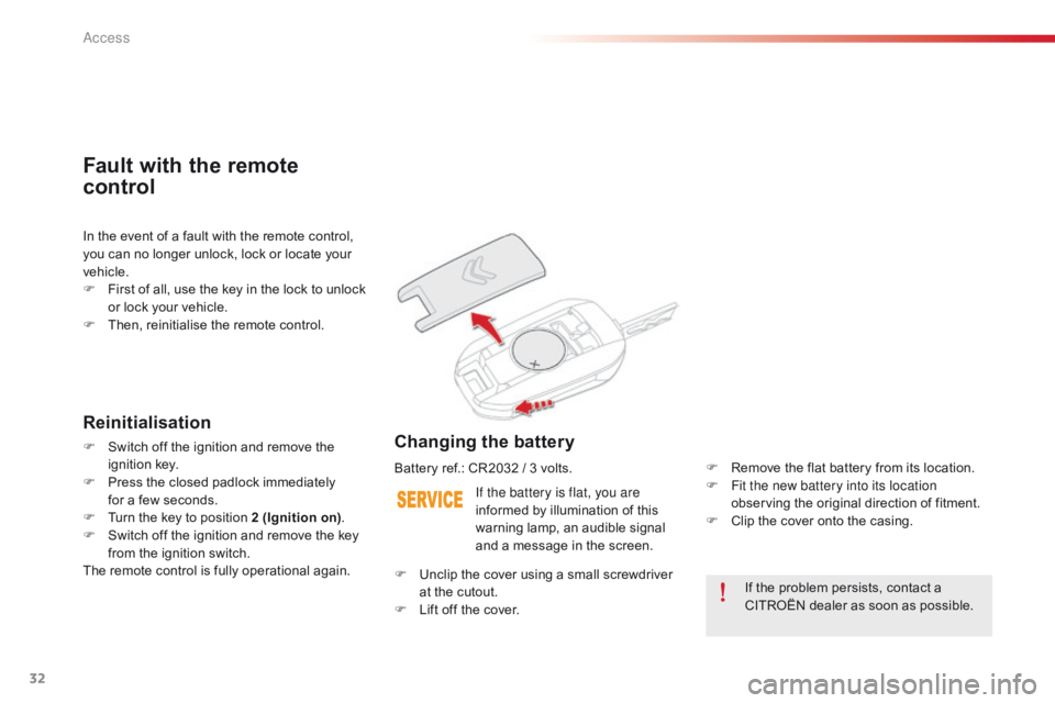 CITROEN C-ELYSÉE 2015  Owners Manual 32
C-Elysee_en_Chap02_ouvertures_ed01-2014
If the problem persists, contact a 
CITROËN dealer as soon as possible.
If the battery is flat, you are 
informed by illumination of this 
warning lamp, an 